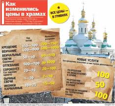 Навіщо виставляти прейскуранти на церковні треби і таїнства?